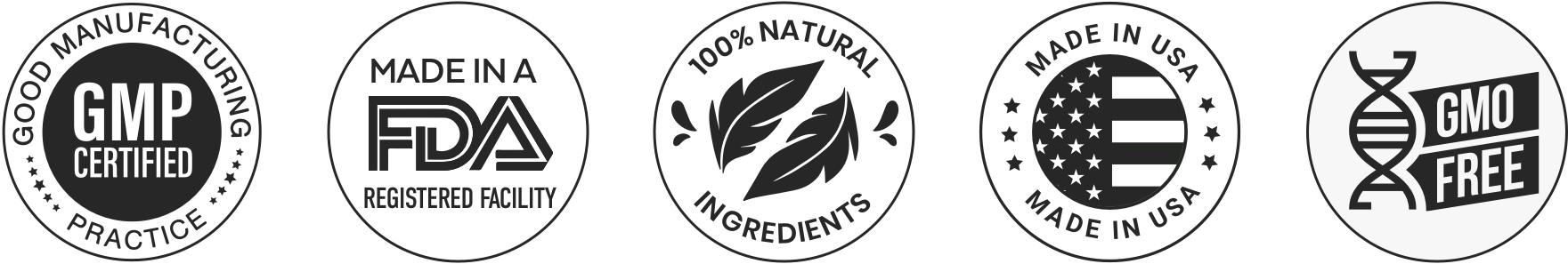VivoGut Certification